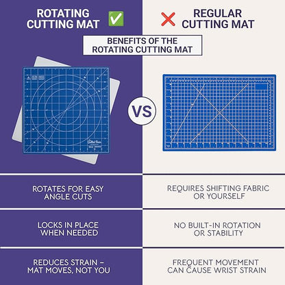 The Quilted Bear Rotating Cutting Mat 12" x 12" - Locking & Rotating Self Healing Cutting Board for Sewing, Fabric & Quilting - 360 Degree Sewing Supplies Mat for Craft Table (Blue)