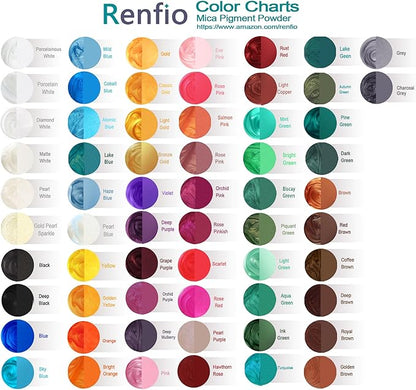 Renfio 100g Mica Powder Pigment Natural Fine Powdered Pigments Pearl Shimmer Epoxy Resin Dye for Painting Soap Making Slime Bath Bombs 3.5 Oz - Rust Red
