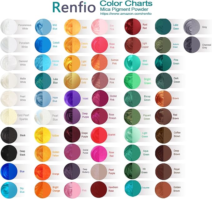 Renfio 100g Mica Powder Pigment Natural Fine Powdered Pigments Pearl Shimmer Epoxy Resin Dye for Painting Soap Making Slime Bath Bombs 3.5 Oz - Grey