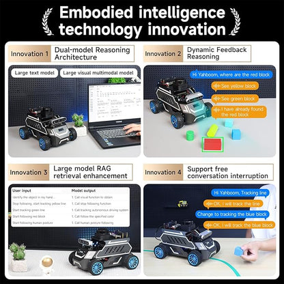 Yahboom ROS2 Robot Car with Ackerman Steering Chassis, TOF LiDAR, AI Visual Recognition, Embodied Intelligence for Jetson Nano B01 4GB, Raspberry Pi 5, Jetson ORIN (Standard Ver with Pi5-8GB)