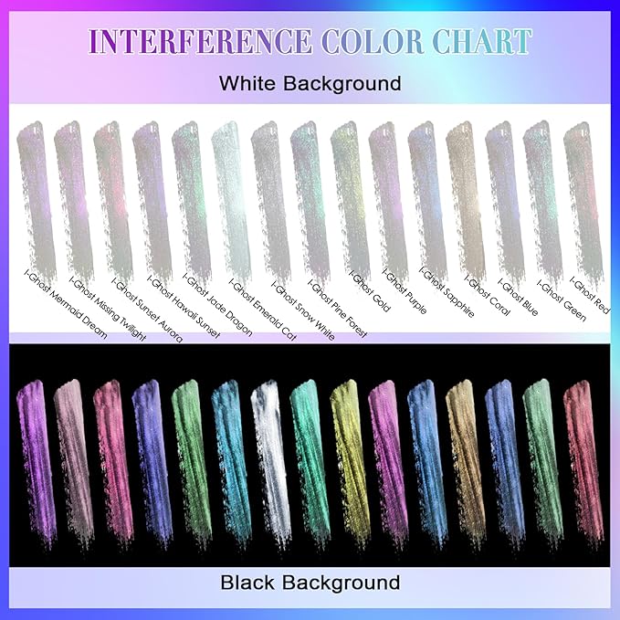 Matio Interference Mica Powder, 1.06oz/ 30g Hawaii Sunset Chrome Powder, Pearlescent Effect Color Shift Pigment for Epoxy Resin, Makeup Shimmer, Nail Polish,Soap Dye,Candle Making,Paint