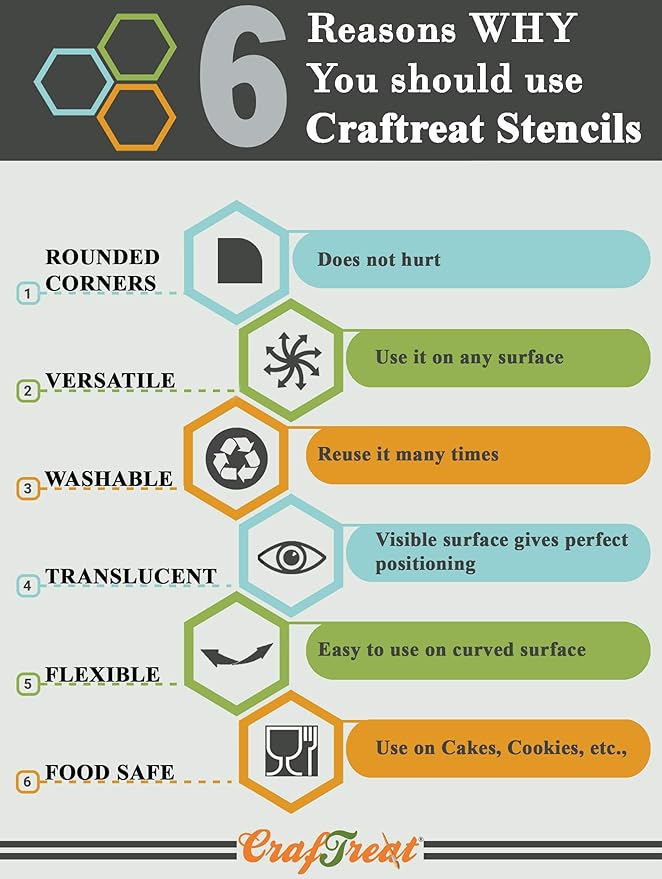 CrafTreat Reusable Wood Decor Stencils for Painting on Wood, Canvas, Paper, Fabric, Floor, Wall and Tile - Tree Bark - 6x6 Inches - DIY Art and Craft Stencils - Tree Bark Stencil
