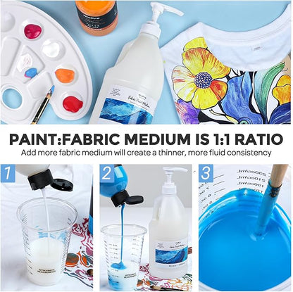Nicpro Professional Effects Fabric Medium, 33.8oz Bottle with Pump, Fabric Painting Acrylic Fluid Medium, Improves Acrylic Paint Adhesion to Fabrics, Textiles for DIY Clothing, T-shirts, Shoes Jeans Bags