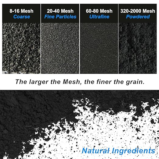 Ninesung Pure Graphite Powder, 1 LB - 44-Micron Ultra-Fine, Excellent Dry Powdered Graphite Lubricant, Amazing Artistic Powdered Graphite for Sketching, Drawing, Pencils, Locks
