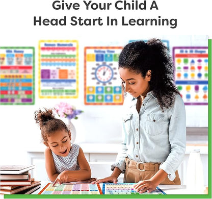 Momo & Nashi Multiplication Chart & Math Posters For Elementary School - 13pc Math Learning Posters For Kids Ages 3-5 6-10 - 16”x11” Educational Classroom Must Haves Elementary School Decor
