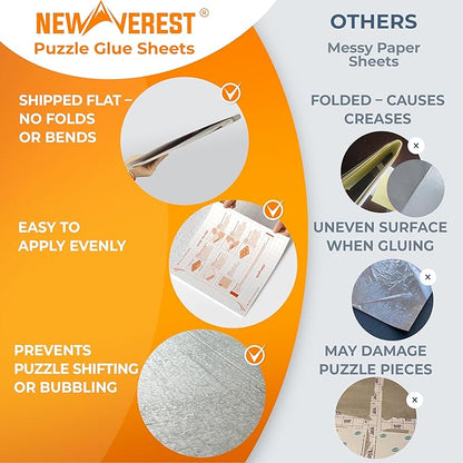 Newverest 24-Pack Puzzle Glue Sheets 10×10″ – Preserve & Display 4 × 1000-Piece Jigsaw Puzzles – Peel & Stick Puzzle Saver with 8 Adhesive Hangers – No Glue, No Mess, Ships Flat, Gift-Ready Box