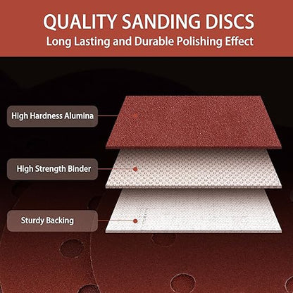 150pcs 600 Grit Sanding Discs, 5-Inch 8-Hole Sandpaper, for Woodworking or Automotive