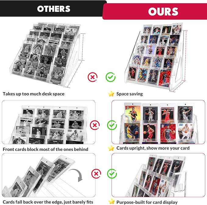 Trading Card Display Stand, Vertical Holder for Baseball Basketball Sports Graded Card Display Stand Tabletop for PSA BGS SGC Slabs, Snap-On Assembly(5 Tier, 1 Pack)