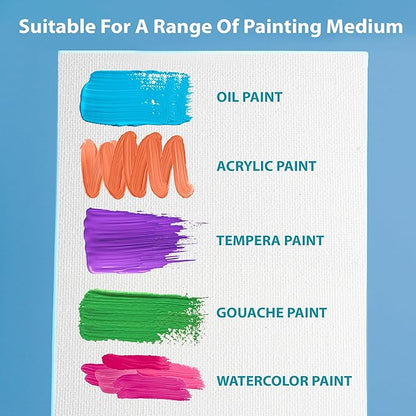 KEFF 32-Pack Bulk Canvas for Painting, 8 of 5x7, 8x10, 9x12, 11x14 Canvas Boards for Painting, Art Supplies for Adults & Kids - 100% Cotton Primed Painting Canvas for Acrylic, Oil, Watercolor, Tempera