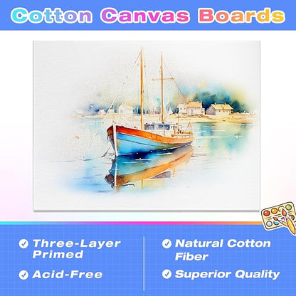 Jeffbaubl 24 Pack Canvas Boards for Painting, 5 x 7 inch Cotton Canvas Panels, Gesso Primed Acid-Free Painting Canvases, Blank Canvases for Acrylic Watercolor Oil Tempera Paints