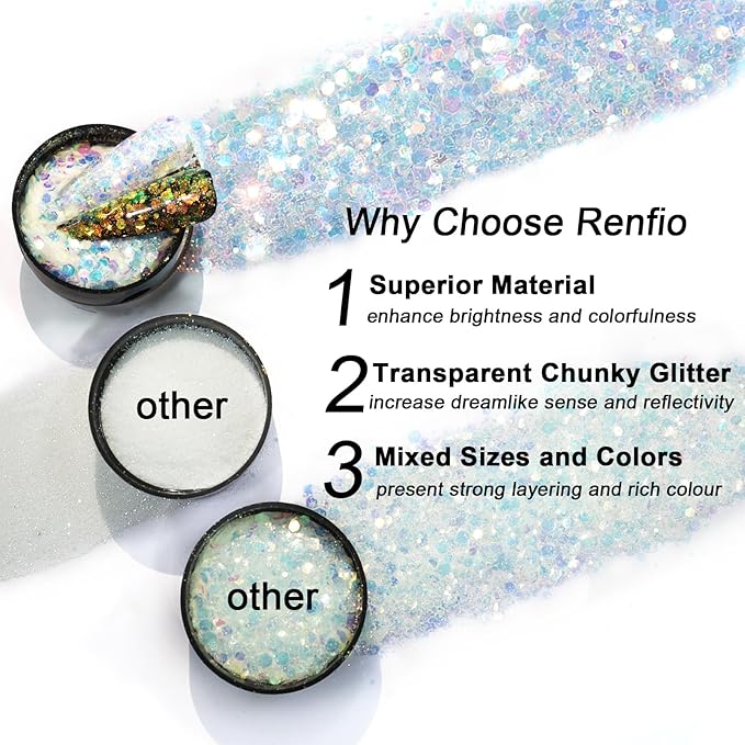Renfio Opal Chunky Glitter, 1.75oz/50g Silver Glitter, Dreamy High Sparkle Glitter for Crafts Holographic Fine Glitter Mix Iridescent Glitters Flake for Resin Nails Art Hair DIY Snow Globe - Azure Sea