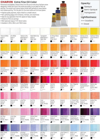 Charvin Extra Fine Professional Artist Oil Paint Set of 9 Shades of Yellow - 20ml - Triple-Milled for Smoothness, Rich Texture, Poppy Oil-Based, Light-Fast, Handmade Oil Color Paints for Professionals