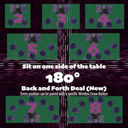 2025 New Smart 2-in-1 Automatic Card Shuffler and Dealer,Programmable Card Dealer,Card Shuffler 2 Deck,360° Rotation,Ultra Quiet,Rechargeable,Support 12 Players,4 Wireless Draw Buttons (Black Pro)