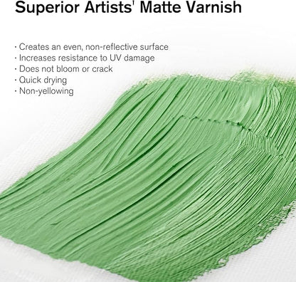 Winsor & Newton Professional Artists' Matt Varnish, 250ml (8.4-oz) Bottle