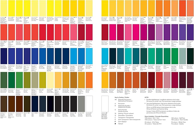 Winsor & Newton Professional Water Colour Paint, 0.47-oz Tube, Cadmium Yellow Pale