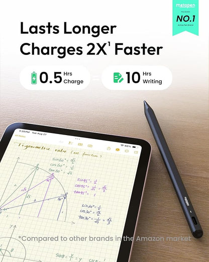 Metapen Pencil A8 for Apple iPad 2018-2025, (2X Faster Charge), Tilt Sensitivity, Pixel Precision, Stylus Pen for iPad 11/10/9/8/7/6th Gen, Pro 12.9/11/13-inch M4, Air 3/4/5/M2/M3, Mini 5/6th, Blue