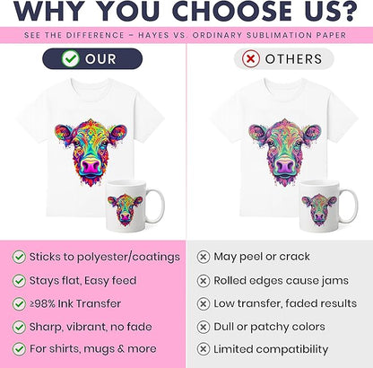 Hayes PinkTech Sublimation Paper 8.5x11 Inch 110 Sheets 125gsm for Inkjet Printer Epson Canon Sawgrass Heat Transfer Paper Works with Sublimation Ink for T-Shirts Mugs Tumblers Sublimation Blanks