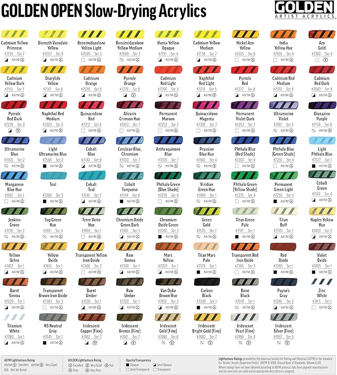 OPEN Slow-Drying Acrylics by GOLDEN, Cobalt Teal, 2 fl oz. tube, Professional Acrylic Paint, Semi-Opaque