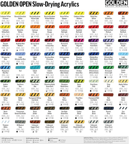 OPEN Slow-Drying Acrylics by GOLDEN, Cerulean Blue Chromium, 5 fl oz. tube, Professional Acrylic Paint, Semi-Transparent