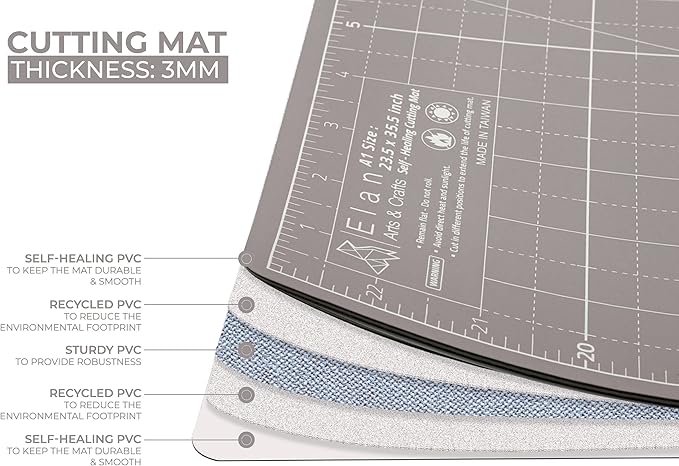 Elan Cutting Mat A1 Black & Taupe, Large Self Healing Cutting Mat 24 x 36 Inch, 5-Ply Craft Board Black, Hobby Board for Crafts 24x36 Inch