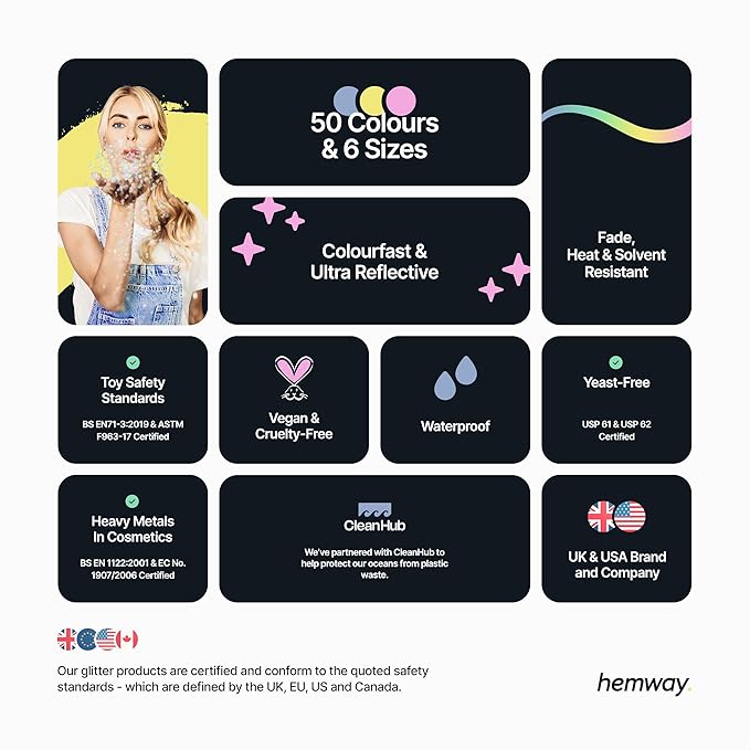 Hemway Polyurethane & Epoxy Resin Glitter 100g / 3.5oz Metallic Crystal Flake Additive for Flooring Jewelry Tumblers Glass Pigment - Fine (1/64" 0.015" 0.4mm) - Turquoise Blue