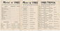 40th Birthday Party Games, Set of 3 Activities for 10 Guests, Born in 1985 Games Bundle, Birthday Party Supplies for Adults, Pack of 30 Cards
