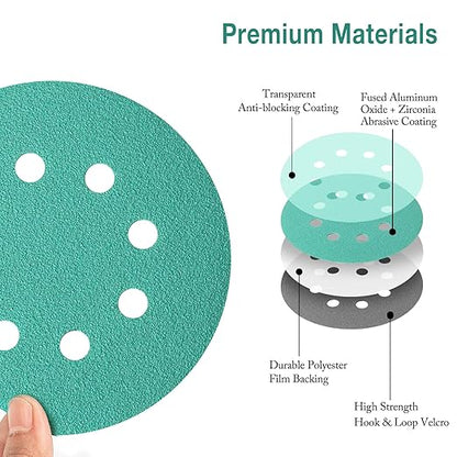 5-Inch 8-Hole Wet Dry Sanding Discs 1500 Grit, Polyester Film Backed Heavy-Duty Hook and Loop Sandpaper for Random Orbital Sander, 50-Pack