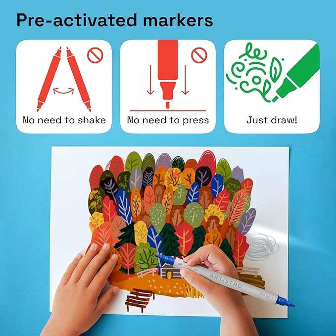 ARTISTRO 36 Dual Tip Brush + Fine Acrylic Paint Markers - Easy for All Ages & Levels Paint Pens for Fabric, Rock, Glass, DIY - Halloween Pumpkin Painting Kit, Art Supplies, Christmas Gift
