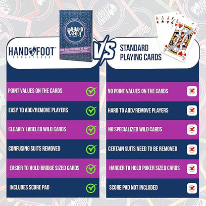 Hand & Foot Remastered 8 Player Edition + Bonus 120-Page Scorepad – Card Game for Adults & Families