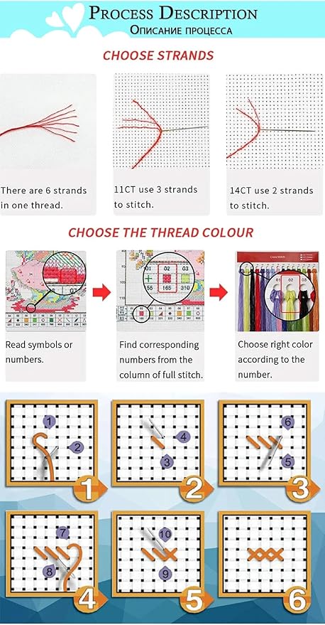 Magxvouy Cross Stitch Kits Stamped Full Range of Embroidery Kits,Cross Stitch Patterns Needlework Kits for Beginners 11CT Printed Kits&Aurora Tree 16x20 inch