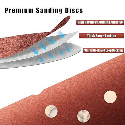 1000 Grit 5 Inch Sanding Discs Hook and Loop Sandpaper, 100 PCS 8 Hole Adhesive Extra Fine Sand Paper for Random Orbital Sander