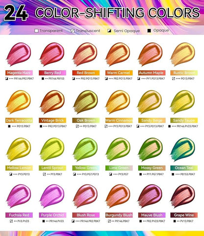 40 PCS Iridescent Acrylic Paint Set with 12 Brushes, 2 Knives & Palette, 24 Colors (2oz/60ml) Art Craft Paint for Adults Kids Artists Beginners, Halloween Pumpkin Canvas Ceramic Rock Painting Kit