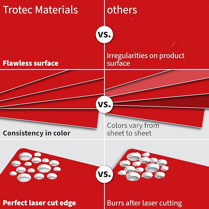Trotec TroLase | 12"x20"x1/16", 4 Pcs | Red/White | 2 Ply | Modified Acrylic | Laser Engraving Double Color Plastic Sheet | Engraving Blanks for Laser, Saw, Guillotine | Made in USA