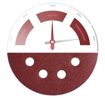 S SATC 150 PCS Hook and Loop Sandpaper 5 Inch Sanding Disc 8 Hole Sanding Discs 180 Grit Premium Aluminum Oxide for Random Orbital Sander
