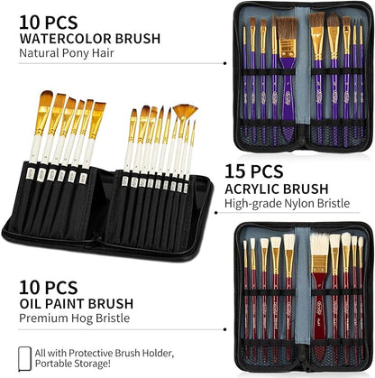 179Pcs Professional All-in-One Art Painting Kit with Aluminum & Beech Wood Easel, 96 Acrylic, Watercolor & Oil Paint Set, Complete Art Supplies Painting Set for Adults, Artists, Beginners