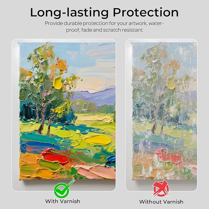 Nicpro Gloss Varnish for Acrylic Painting, 33.8oz Bottle with Pump, Non-Yellowing, Non-Toxic, Anti-Crazing, Clear Acrylic Varnish for Artist, Hobby Painter on Canvas Artwork, Wood, High Gloss Finish