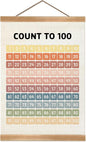 Numbers 1-100 Poster Chart, Number Chart Wall Art Decor, Boho Classroom Decor, Count to 100Learning Posters Banner for Classroom Nursery Kids Room Playroom Preschool Decorations (12x16inch 1-100)