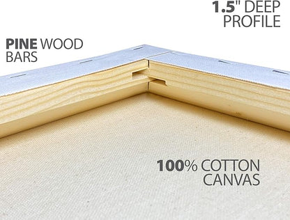 milo Stretched Artist Canvas | 18x24 inches | 4 Pack | 1.5” inch Thick Gallery Profile | 11 oz Primed Large Canvases for Painting, Ready to Paint Art Supplies for Acrylic, Oil