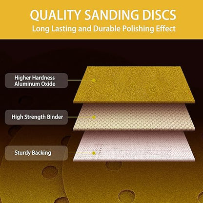 150PCS 400 Grit Gold Sanding Discs, 5-Inch 8-Hole Sandpaper for Random Orbital Sander, for Automotive or Woodworking