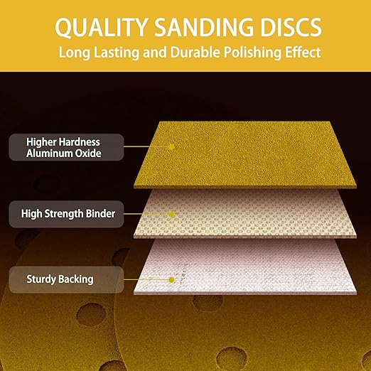 150PCS 240 Grit Gold Sanding Discs, 5-Inch 8-Hole Sandpaper for Random Orbital Sander, for Automotive or Woodworking