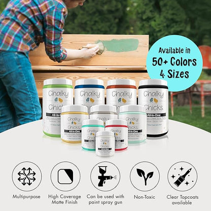 Chalky Chicks All-in-One Chalk Paint for Furniture or Cabinet - 4 Fl Oz - Matte Finish Aqua Bay (Aqua Blue) for Metal, Wood Furniture Paint - No Sanding All-in-One for Home Decor & Crafts, USA Made