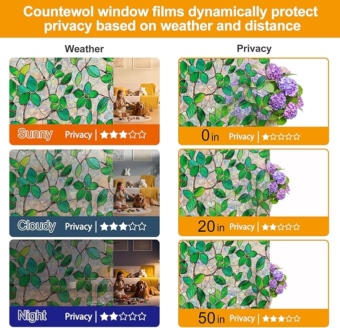 Window Privacy Film Stain Glass Window Film Rainbow Window Film Window clings Non-Adhesive Reusable Decorative for Room (Greenery Leaf, 45.2 x 157.4 in)