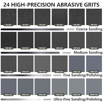 2500 Grit Sandpaper, 9 x 11 Inch Wet Dry Sand Paper Hand Abrasive Sanding Sheets for Wood Metal Automotive Sanding and Polishing, Extra Fine - 5 Sheets