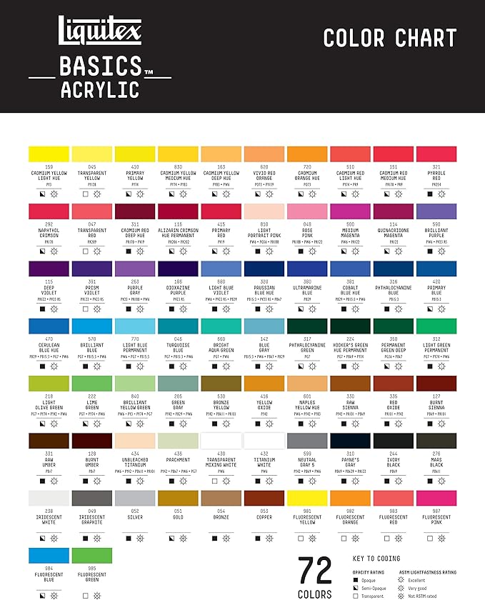 Liquitex BASICS Acrylic Paint, 118ml (4-oz) Tube, Rose Pink (Pack of 5)