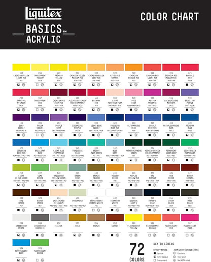 Liquitex BASICS Acrylic Paint, 118ml (4-oz) Tube, Rose Pink (Pack of 5)