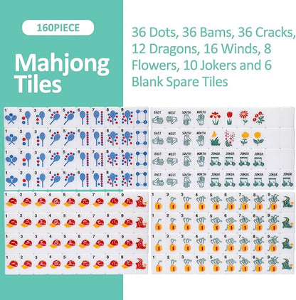 American Mahjong Tile Set with Clear Acrylic Box and Accessories, 160 Acrylic Engraved Mahjong Tiles, Mahjong Game Set