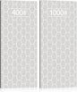 2PCS Diamond Sharpening Stone, Kalolary Knife Sharpener Stone Whetstone Honeycomb Surface Diamond Sharpener Plate with Non-slip Base for Pocket Knives Scissors, Outdoor Kitchen Tools (400/1000 Grit)