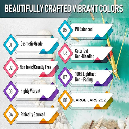 Luster Blue/Sky Blue - Techarooz Epoxy Resin Color Pigment - 56g / 2oz. Jar - TECHAROOZ 2 Tone Resin Dye Color Pigment Powder for Lip Gloss, Nails, Colorant for Slime Bath Bombs Soap Making