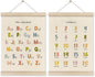 HRQKO Alphabet Numbers Poster Hanger Frame Set of 2, Nursery Wall Decor, Boho ABC Poster Wall Art with Wooden Frames, Cute Alphabet Banner Wall Hanging Decor for Toddlers Room Playroom, 12x16 Inch