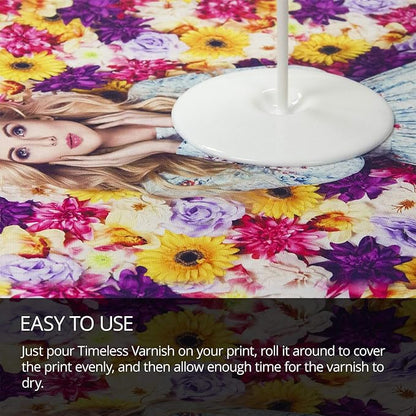 Breathing Color Timeless Archival Print Varnish - 1 Gallon Glossy Finish - Premium Quality Water-Based Canvas Coating with Fade Protection